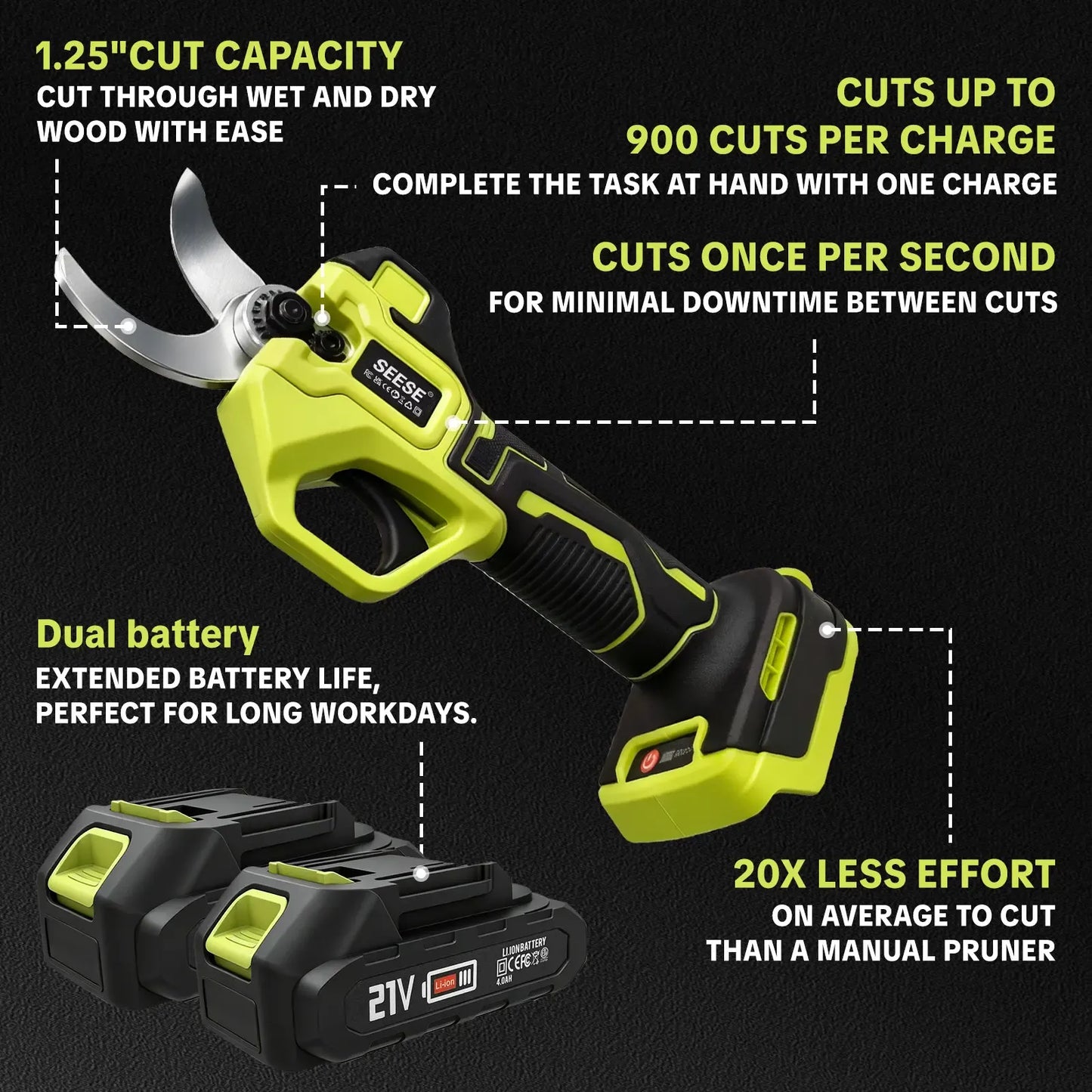 Electric Pruning Shears for Gardening | 1.25" Cordless Power Pruner with Brushless Motor & Dual 21V Battery