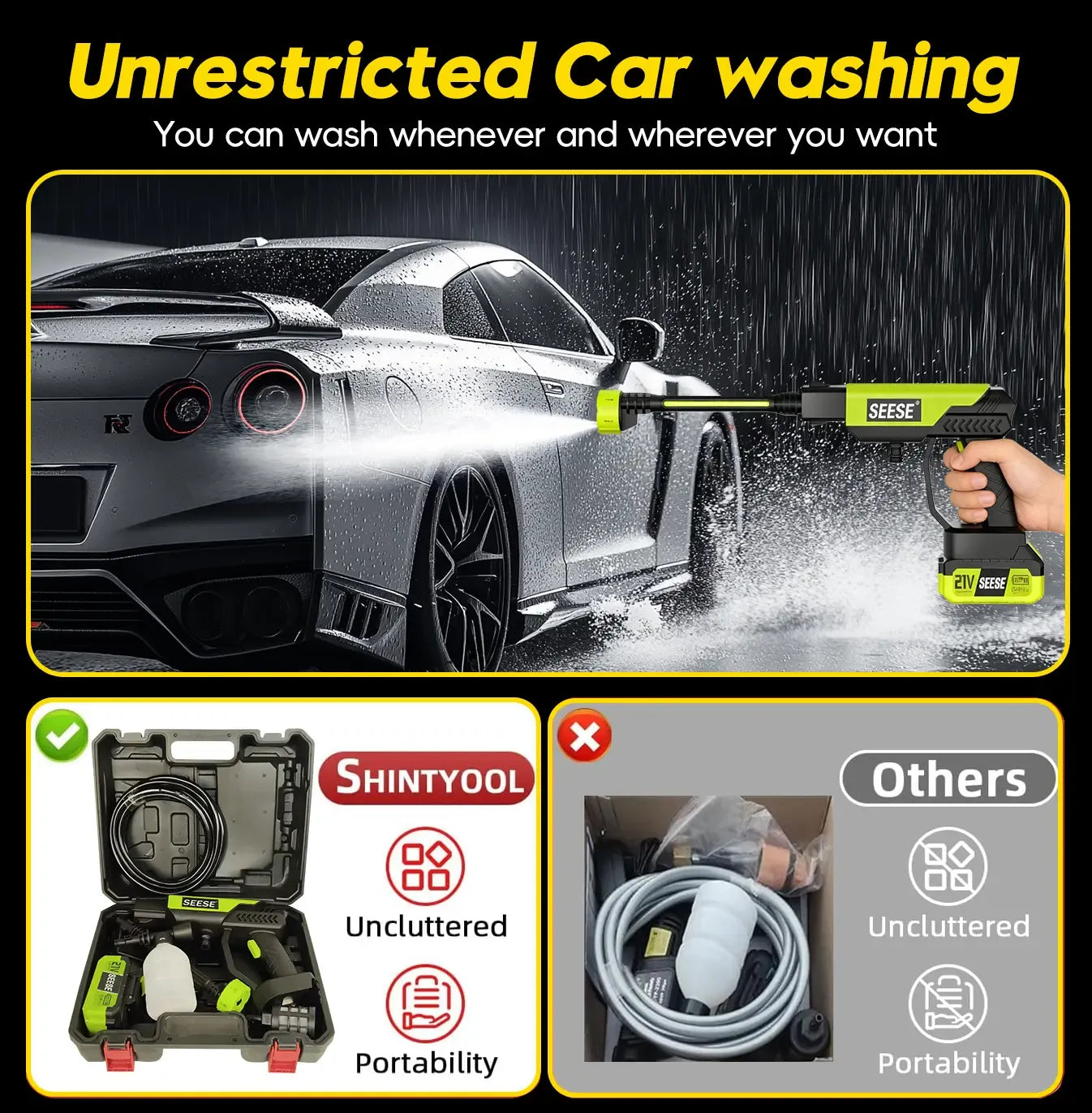Cordless Portable Pressure Washer with Single Port Charger